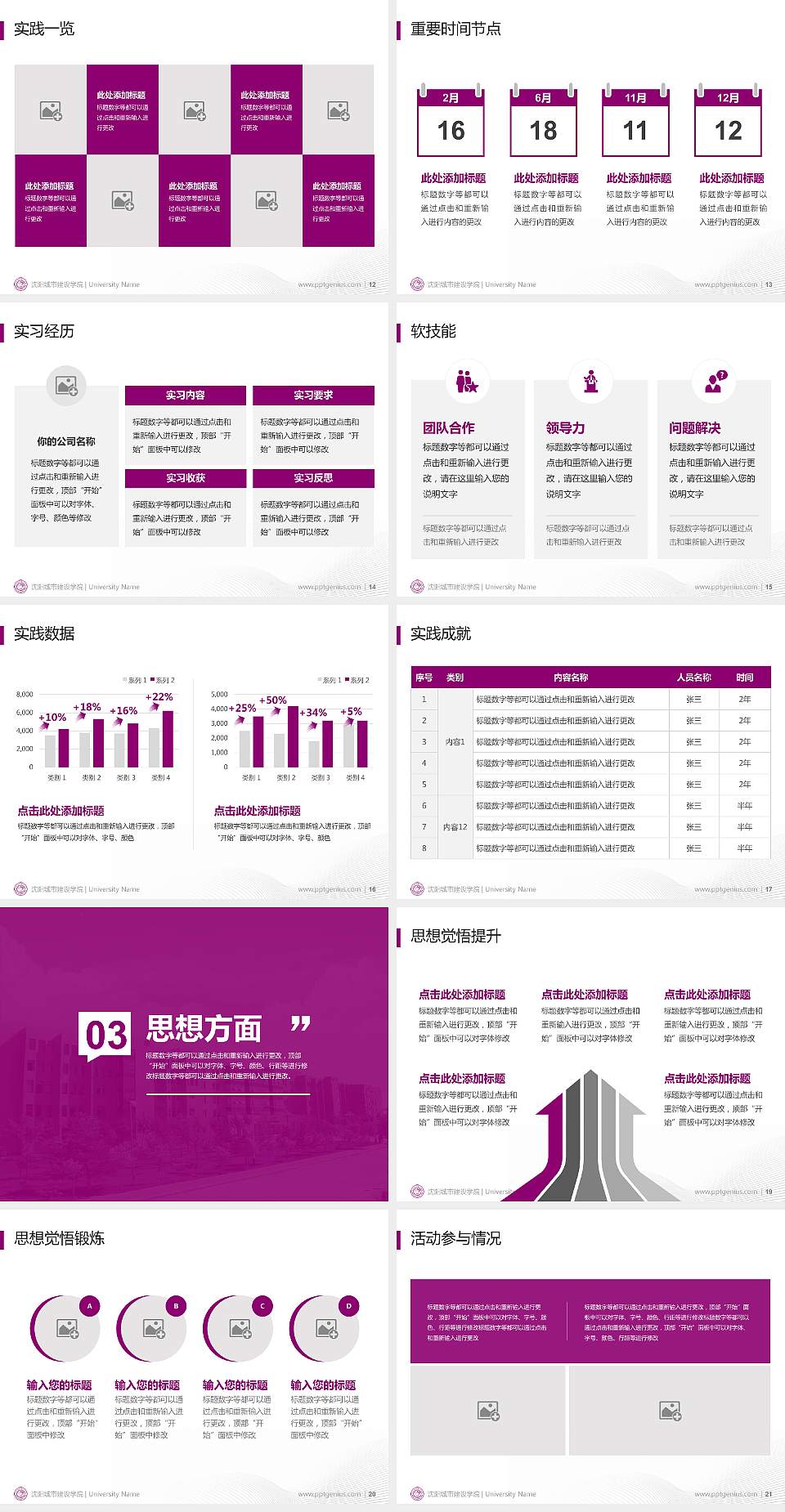 沈阳城市建设学院专用国家奖学金答辩PPT模板4:3格式幻灯片预览图3