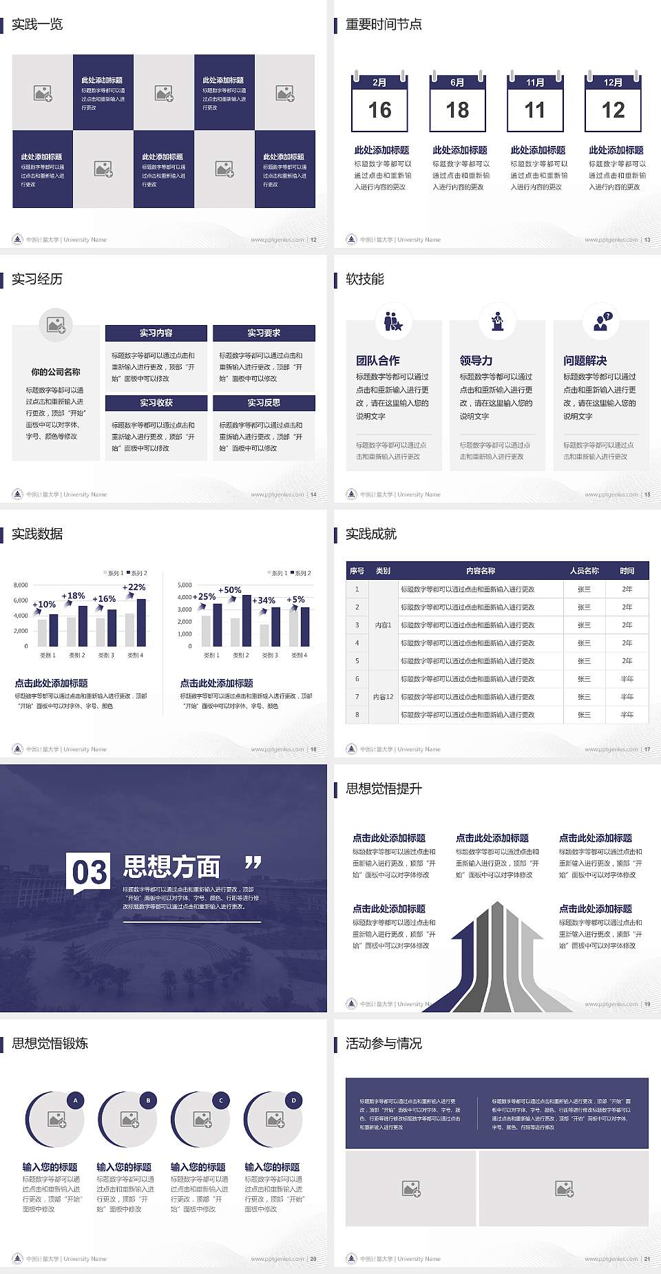 中国计量大学专用国家奖学金答辩PPT模板4:3格式幻灯片预览图3