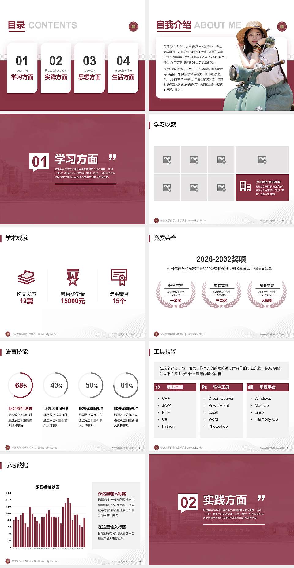 宁波大学科学技术学院专用国家奖学金答辩PPT模板4:3格式幻灯片预览图2