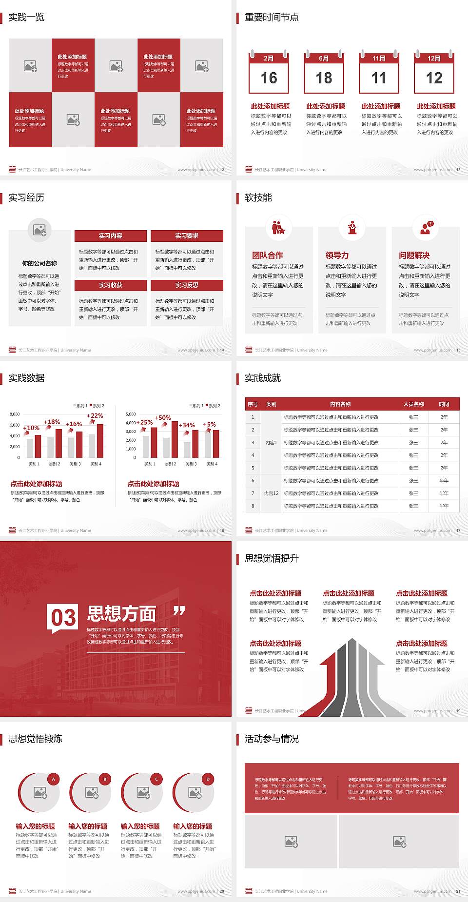 长江艺术工程职业学院专用国家奖学金答辩PPT模板4:3格式幻灯片预览图3