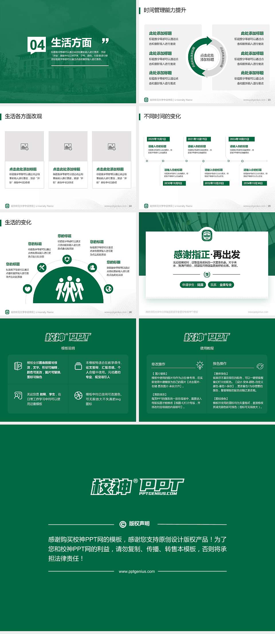 南京师范大学中北学院专用国家奖学金答辩PPT模板4:3格式幻灯片预览图4