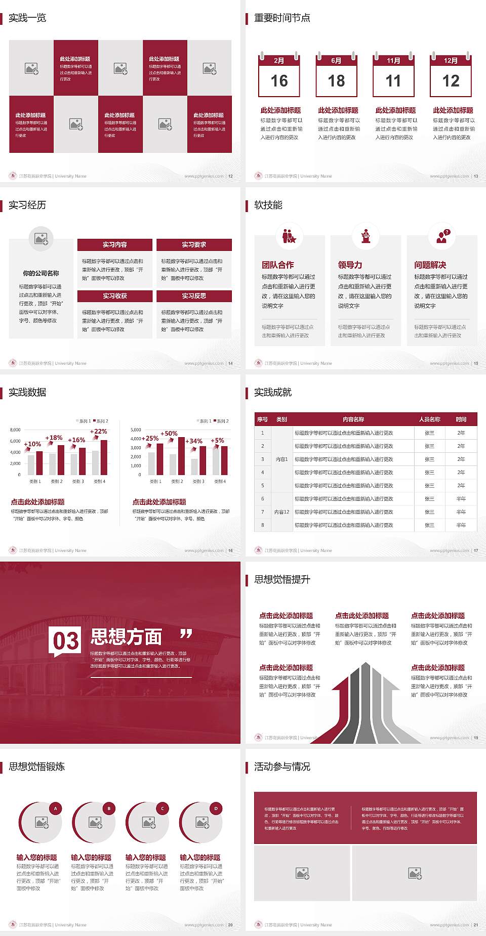 江苏商贸职业学院专用国家奖学金答辩PPT模板4:3格式幻灯片预览图3