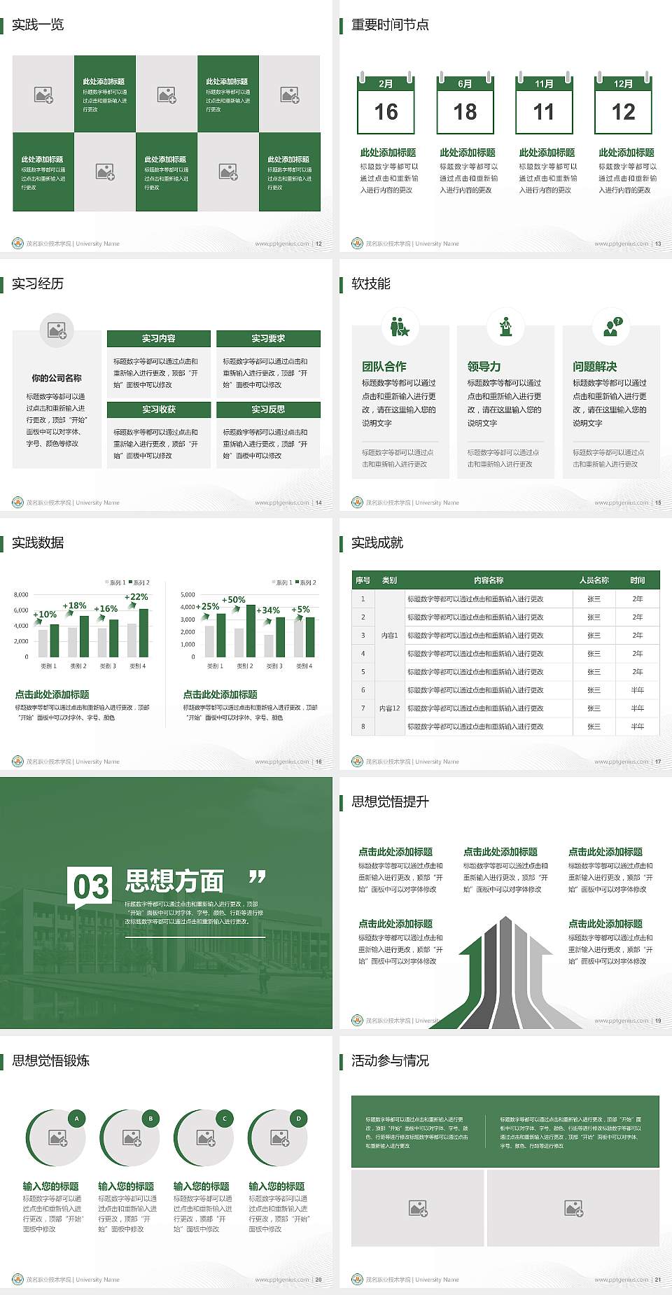 茂名职业技术学院专用国家奖学金答辩PPT模板4:3格式幻灯片预览图3