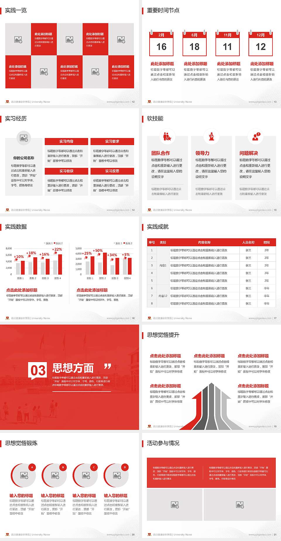 湖北健康职业学院专用国家奖学金答辩PPT模板4:3格式幻灯片预览图3