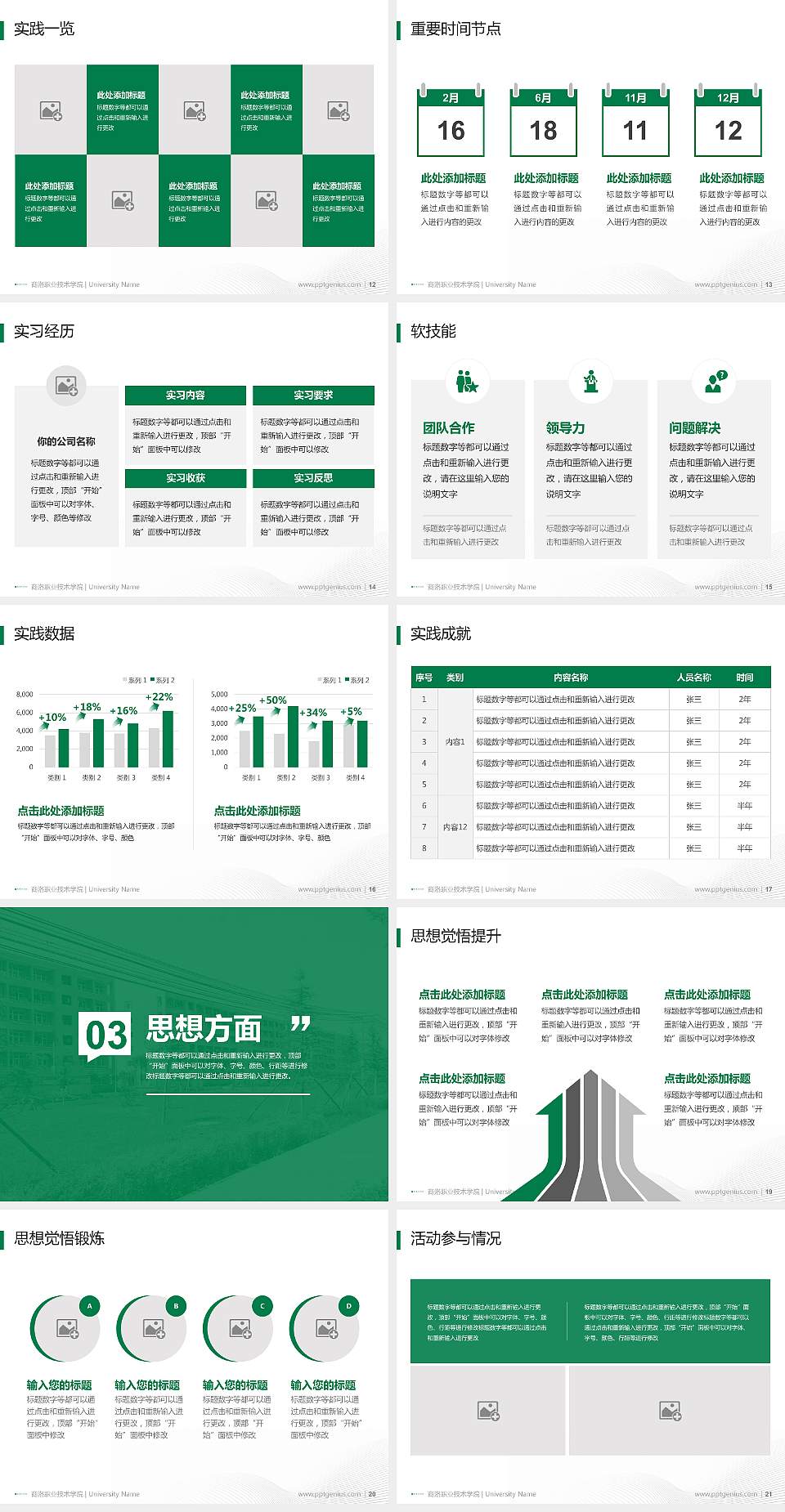 商洛职业技术学院专用国家奖学金答辩PPT模板4:3格式幻灯片预览图3