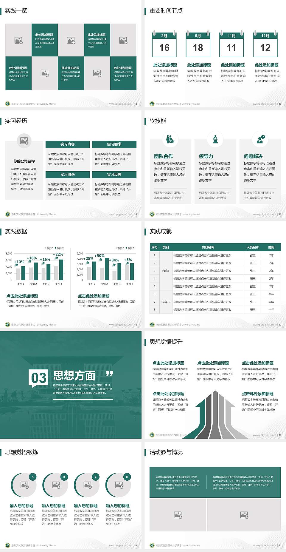洛阳文化旅游职业学院专用国家奖学金答辩PPT模板4:3格式幻灯片预览图3