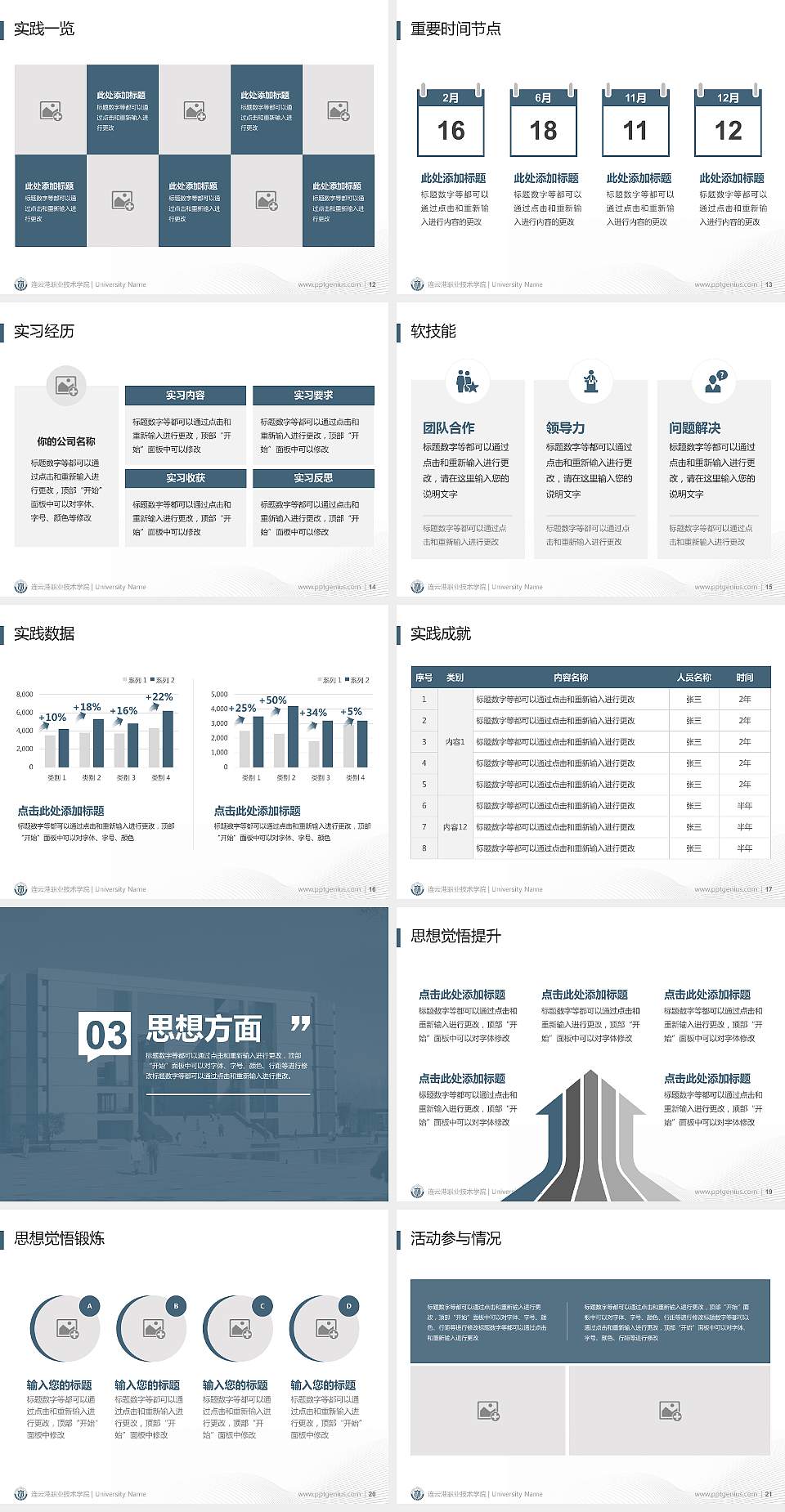 连云港职业技术学院专用国家奖学金答辩PPT模板4:3格式幻灯片预览图3