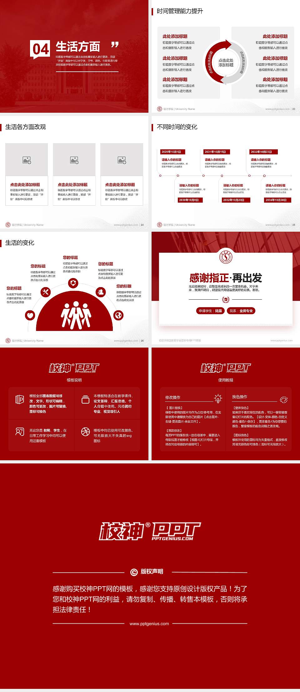 宿迁学院专用国家奖学金答辩PPT模板4:3格式幻灯片预览图4