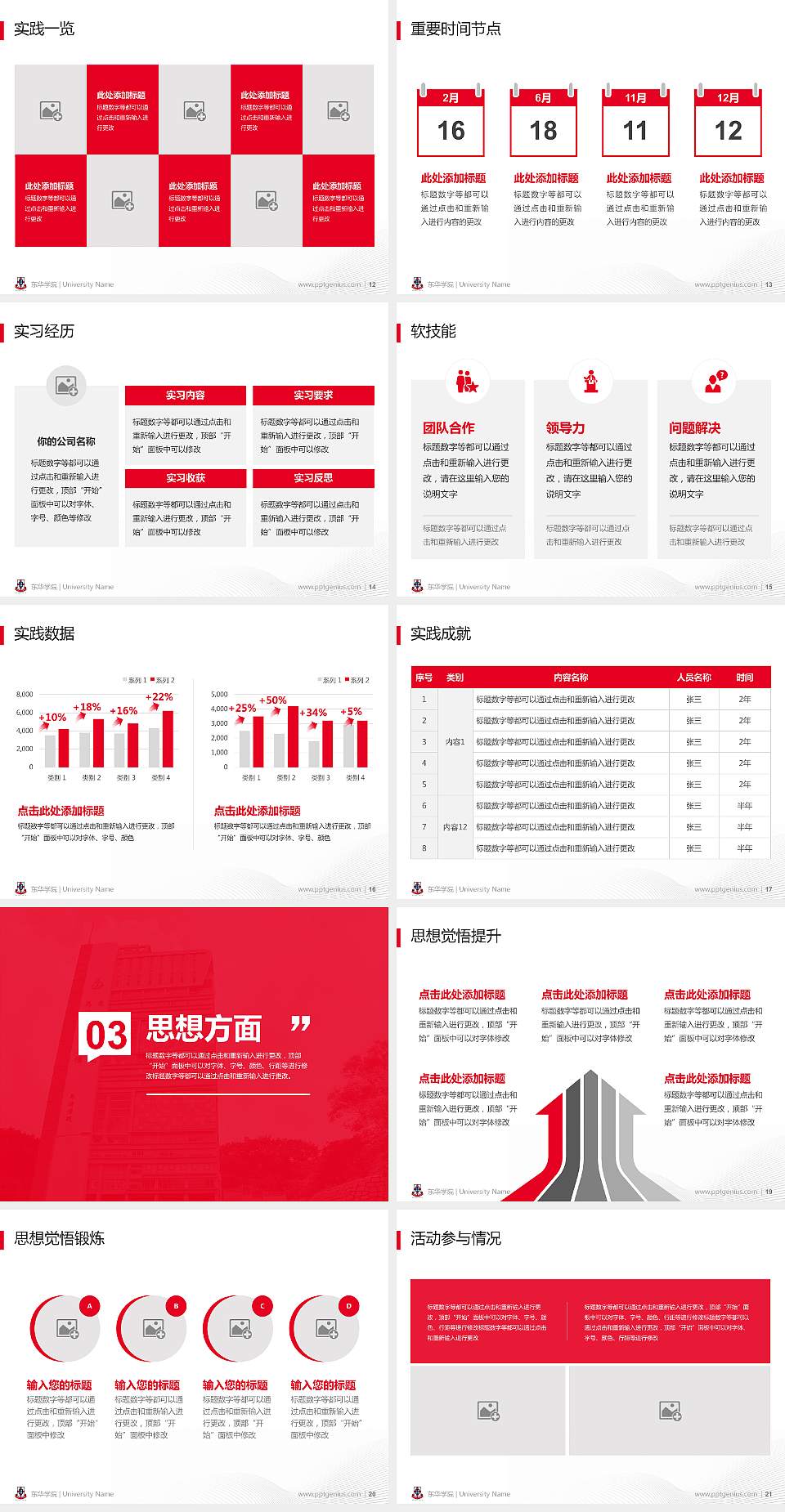 东华学院专用国家奖学金答辩PPT模板4:3格式幻灯片预览图3
