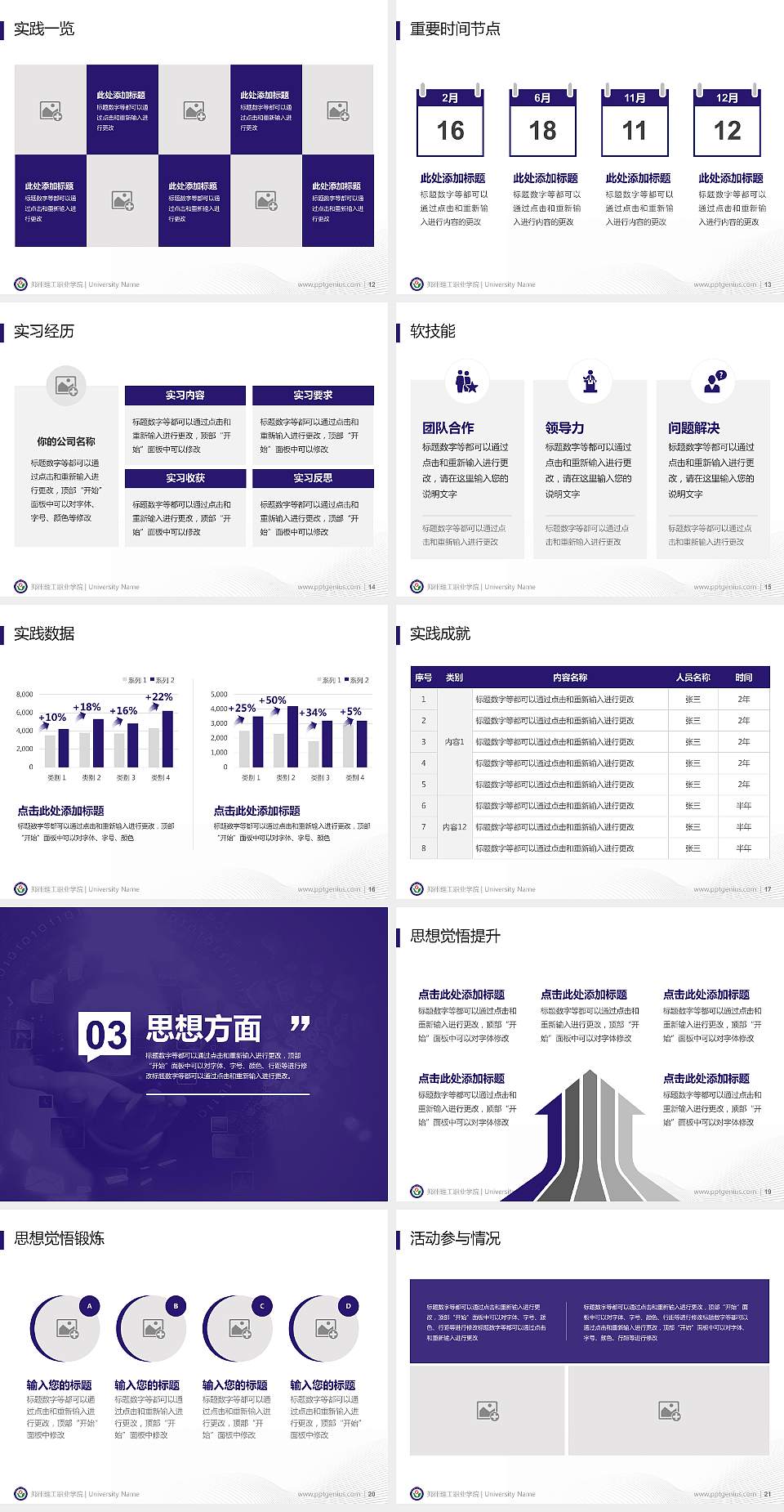 郑州理工职业学院专用国家奖学金答辩PPT模板4:3格式幻灯片预览图3