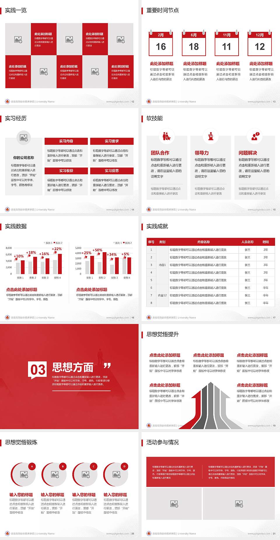 湖南商务职业技术学院专用国家奖学金答辩PPT模板4:3格式幻灯片预览图3