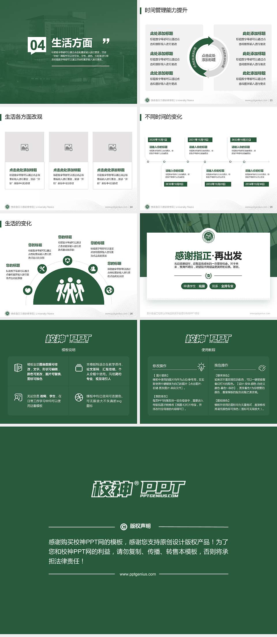 贵州食品工程职业学院专用国家奖学金答辩PPT模板4:3格式幻灯片预览图4