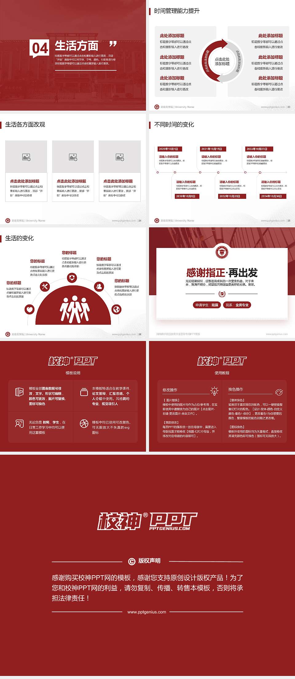 湖南商学院专用国家奖学金答辩PPT模板4:3格式幻灯片预览图4