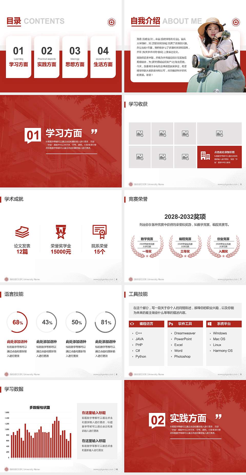 贵州财经大学专用国家奖学金答辩PPT模板4:3格式幻灯片预览图2
