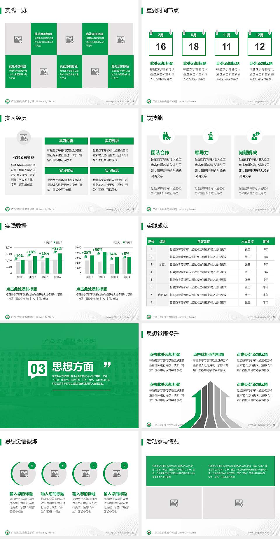 广西卫生职业技术学院专用国家奖学金答辩PPT模板4:3格式幻灯片预览图3