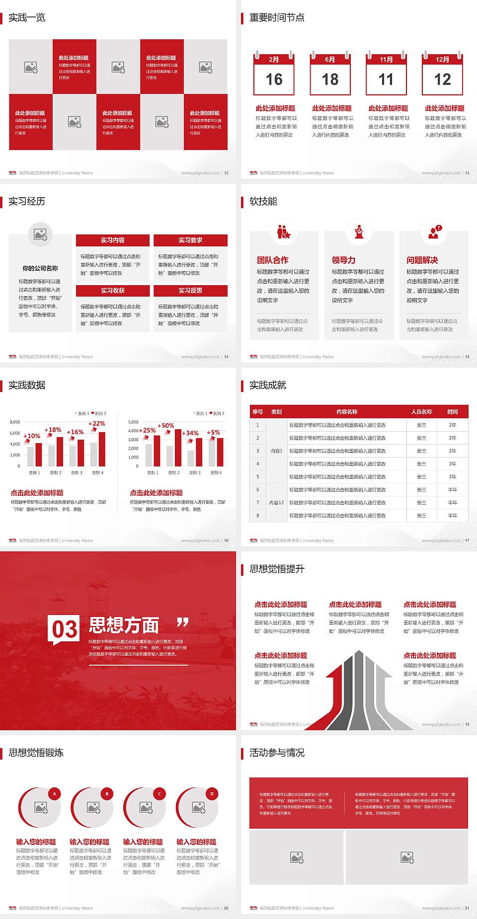 南京视觉艺术职业学院专用国家奖学金答辩PPT模板4:3格式幻灯片预览图3