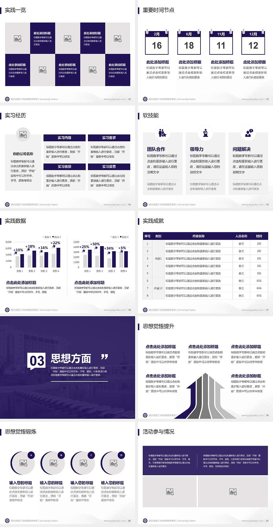 陕西国防工业职业技术学院专用国家奖学金答辩PPT模板4:3格式幻灯片预览图3