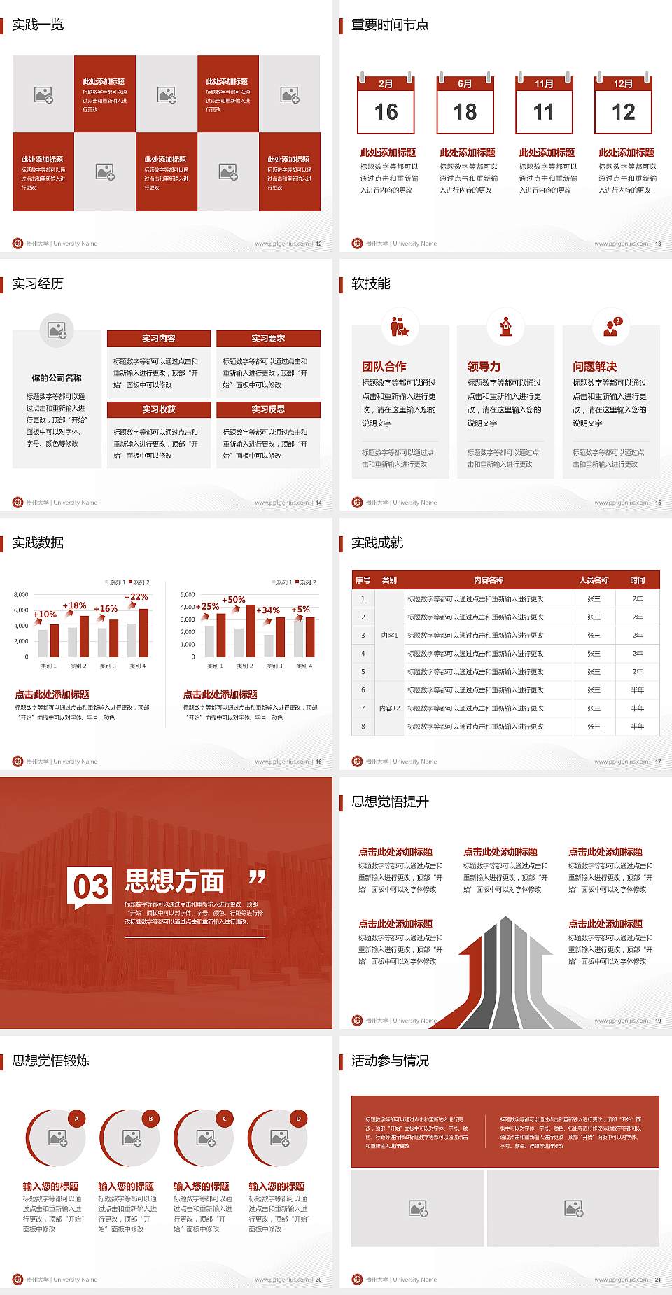 贵州大学专用国家奖学金答辩PPT模板4:3格式幻灯片预览图3