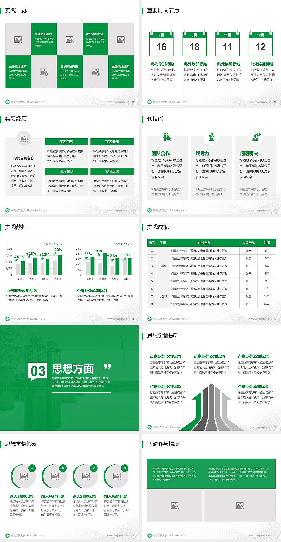 中南民族大学专用国家奖学金答辩PPT模板4:3格式幻灯片预览图3