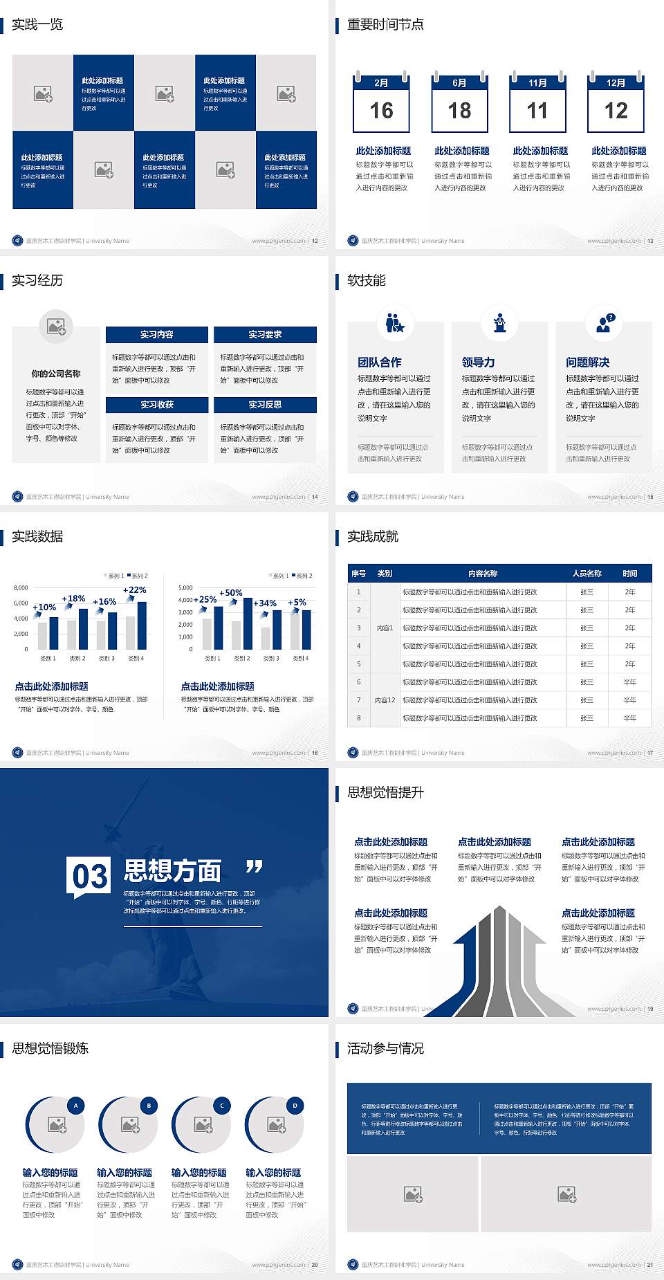 重庆艺术工程职业学院专用国家奖学金答辩PPT模板4:3格式幻灯片预览图3