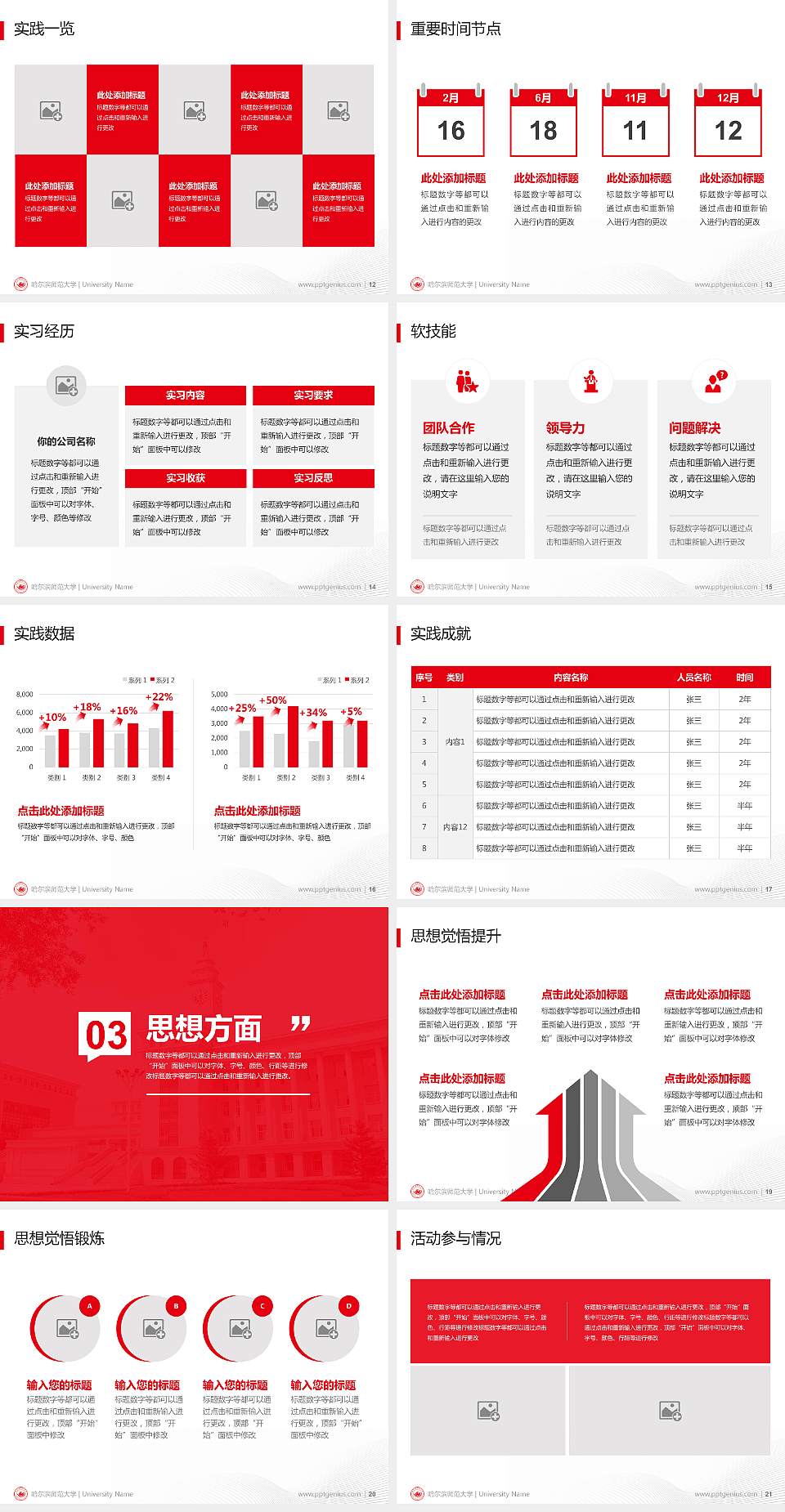哈尔滨师范大学专用国家奖学金答辩PPT模板4:3格式幻灯片预览图3