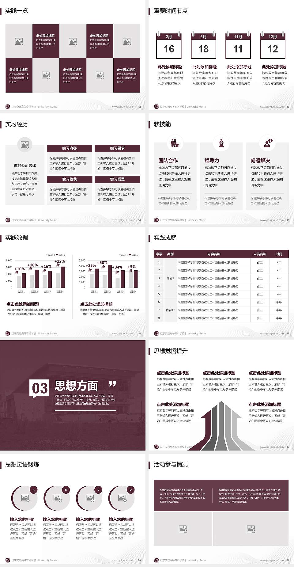 辽宁交通高等专科学校专用国家奖学金答辩PPT模板4:3格式幻灯片预览图3