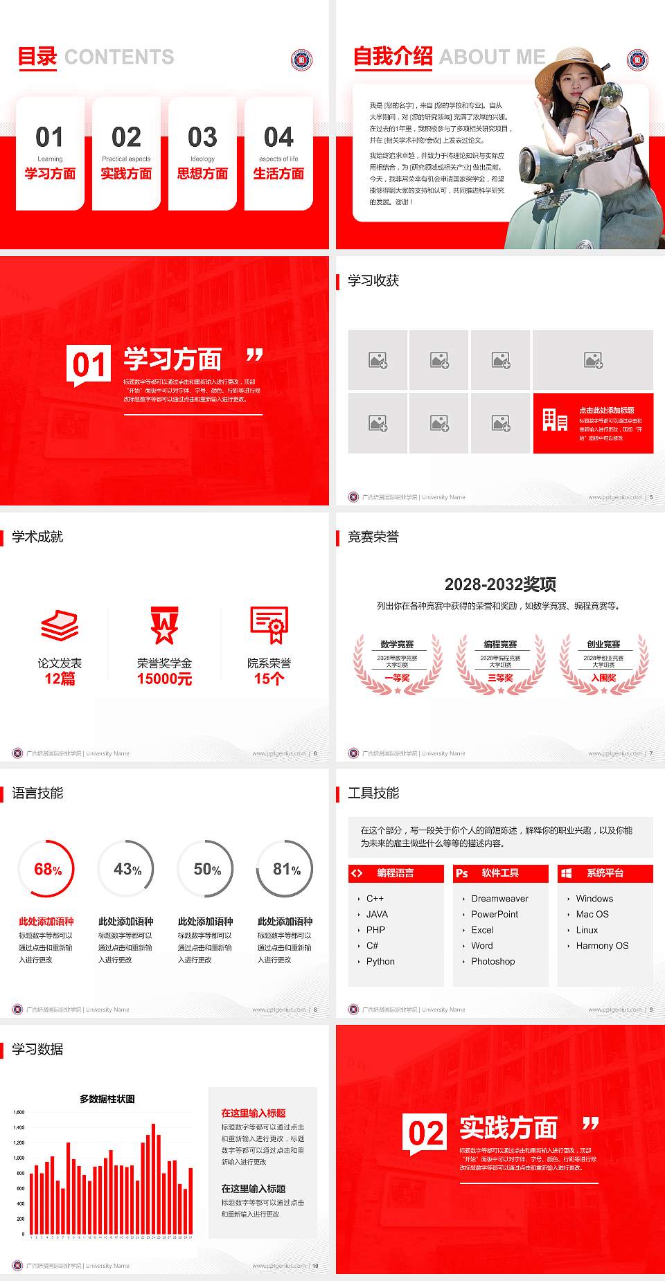 广西培贤国际职业学院专用国家奖学金答辩PPT模板4:3格式幻灯片预览图2