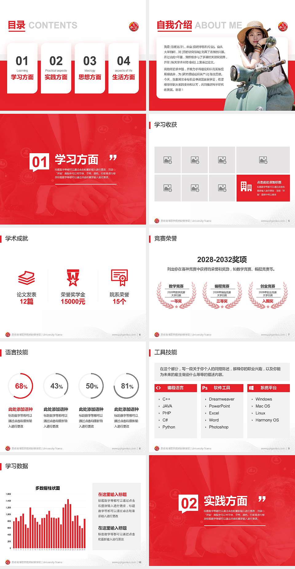 苏州高博软件技术职业学院专用国家奖学金答辩PPT模板4:3格式幻灯片预览图2