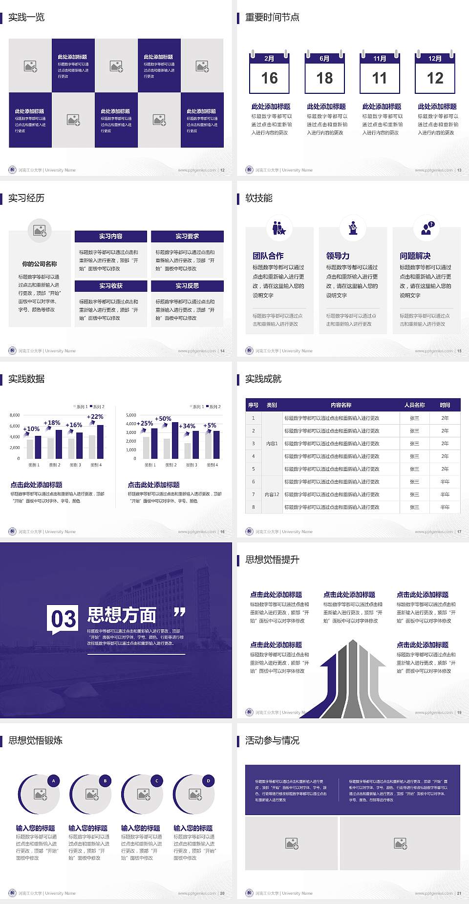 河南工业大学专用国家奖学金答辩PPT模板4:3格式幻灯片预览图3