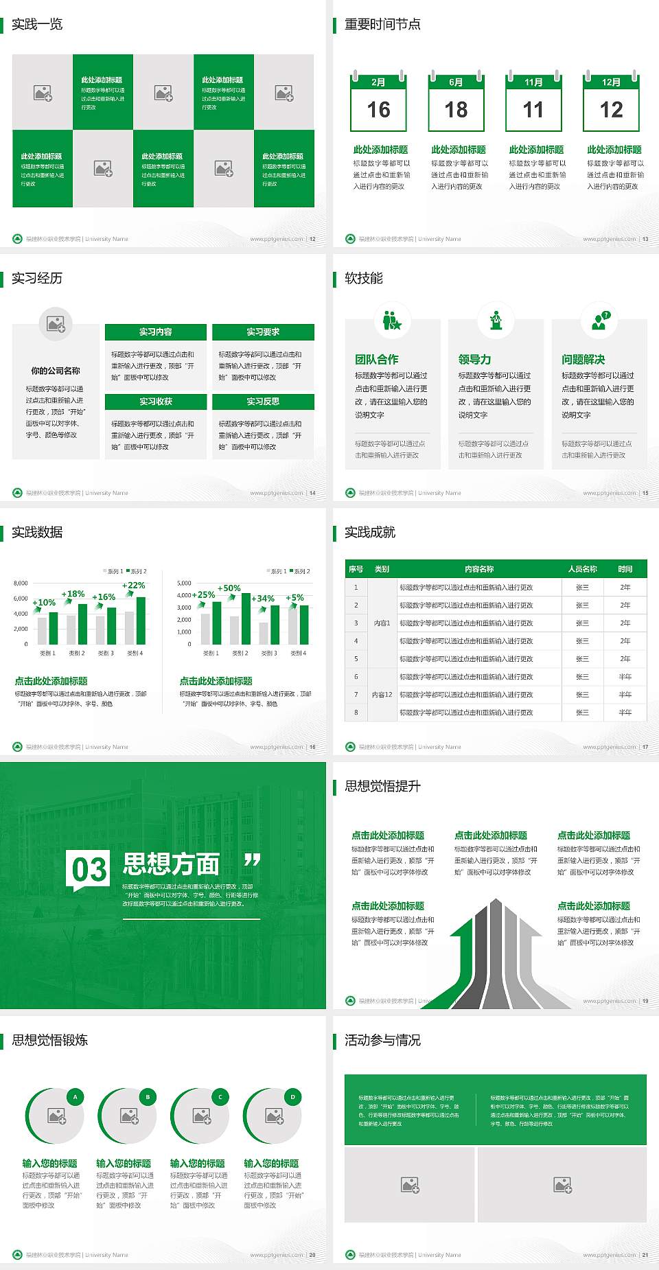 福建林业职业技术学院专用国家奖学金答辩PPT模板4:3格式幻灯片预览图3
