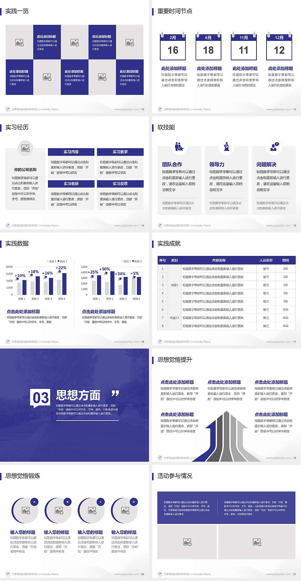 西安高新科技职业学院专用国家奖学金答辩PPT模板4:3格式幻灯片预览图3