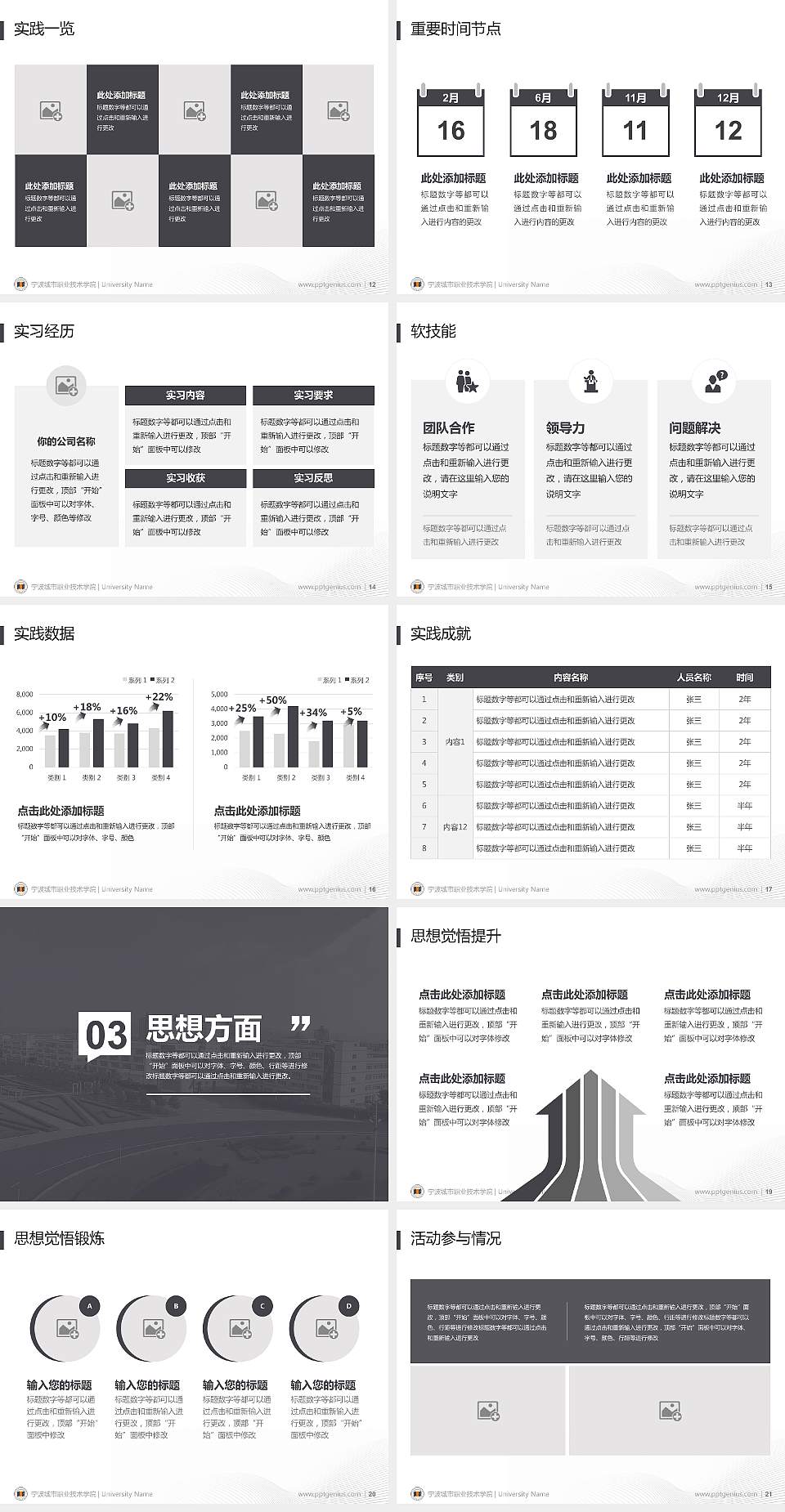 宁波城市职业技术学院专用国家奖学金答辩PPT模板4:3格式幻灯片预览图3