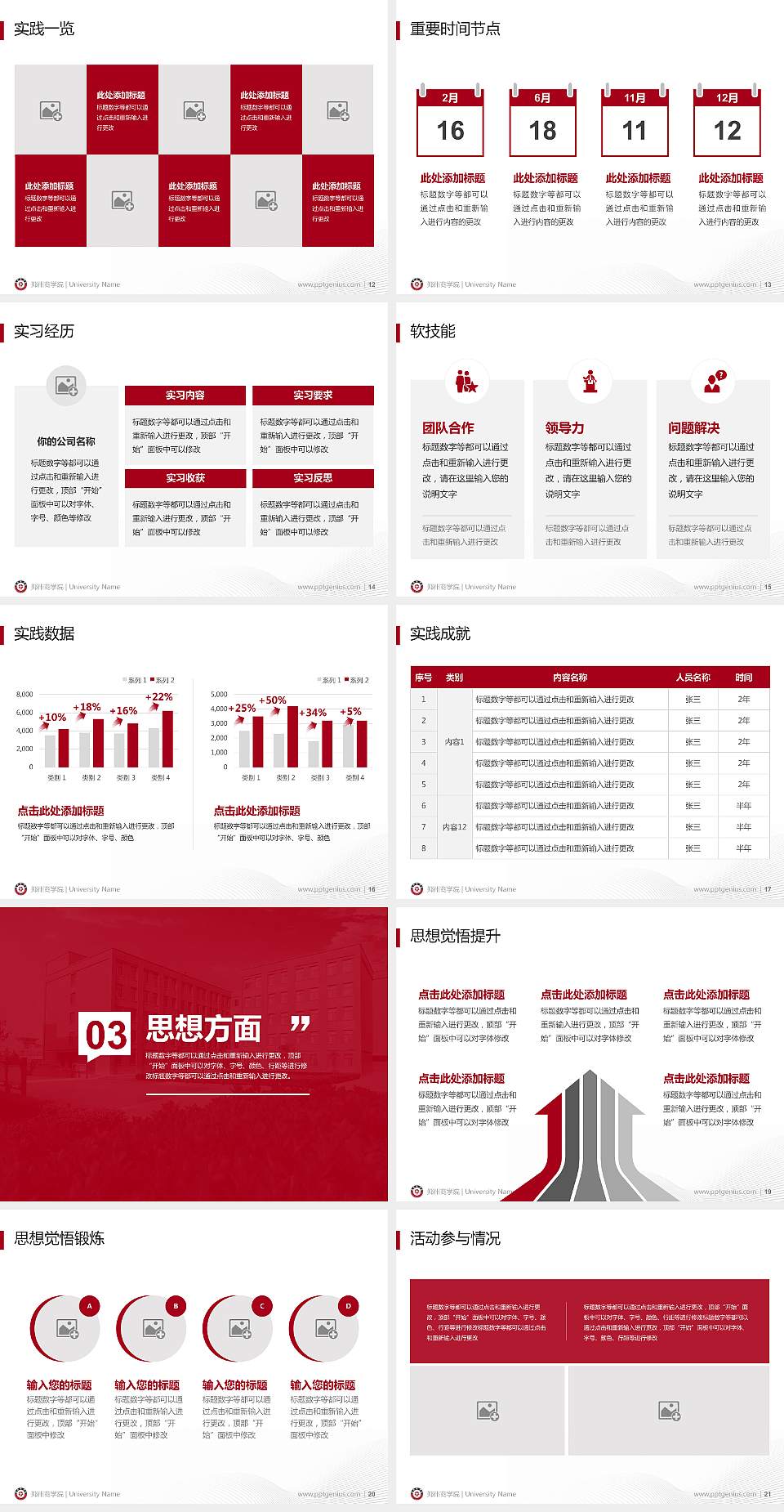 郑州商学院专用国家奖学金答辩PPT模板4:3格式幻灯片预览图3