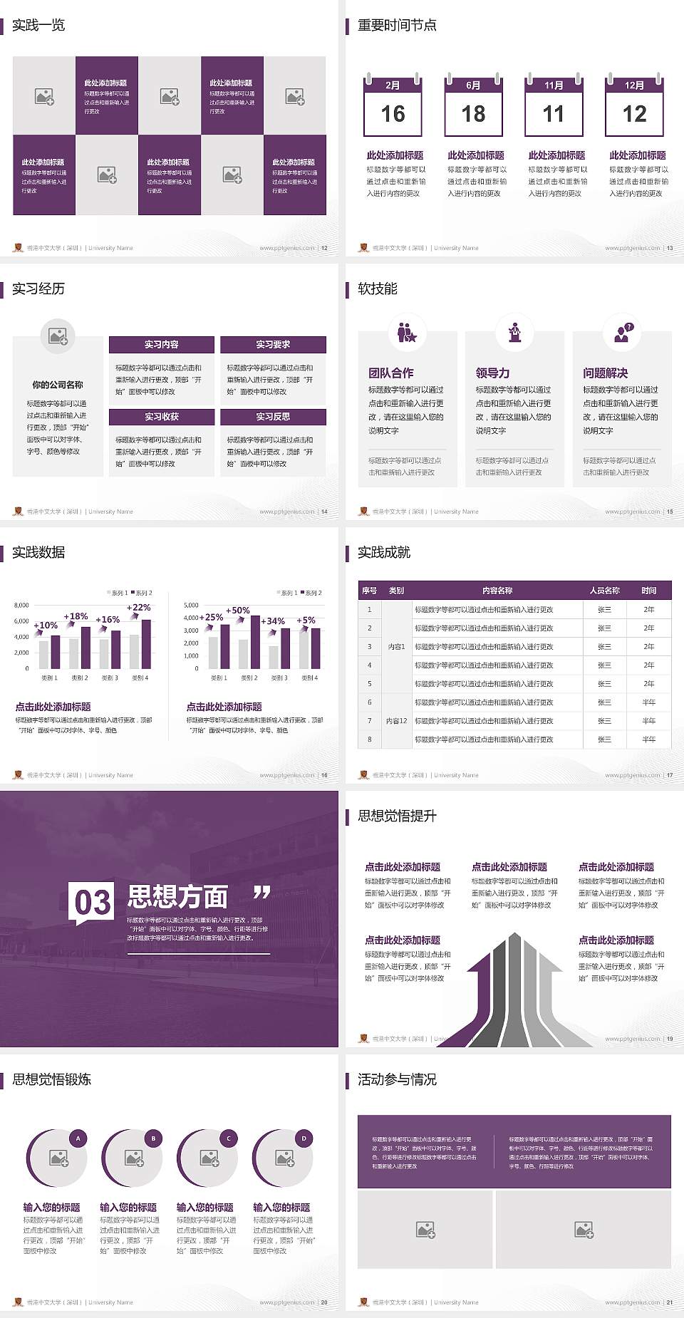 香港中文大学（深圳）专用国家奖学金答辩PPT模板4:3格式幻灯片预览图3