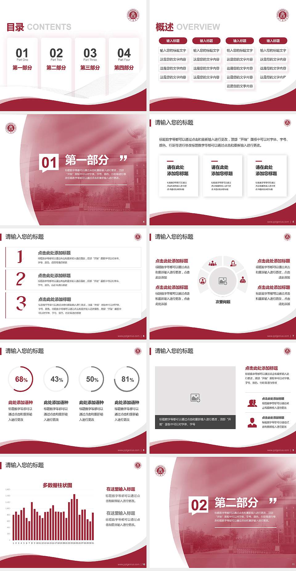 泸州医学院专题讲座/学术交流会PPT模板下载4:3格式幻灯片预览图2