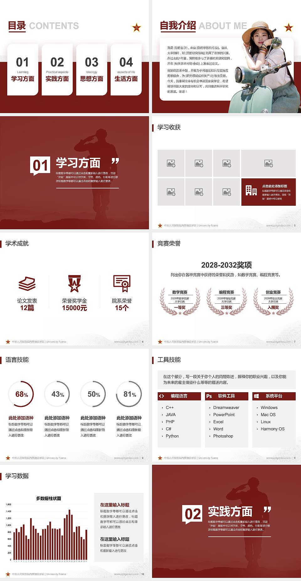 中国人民解放军西安通信学院专用国家奖学金答辩PPT模板4:3格式幻灯片预览图2