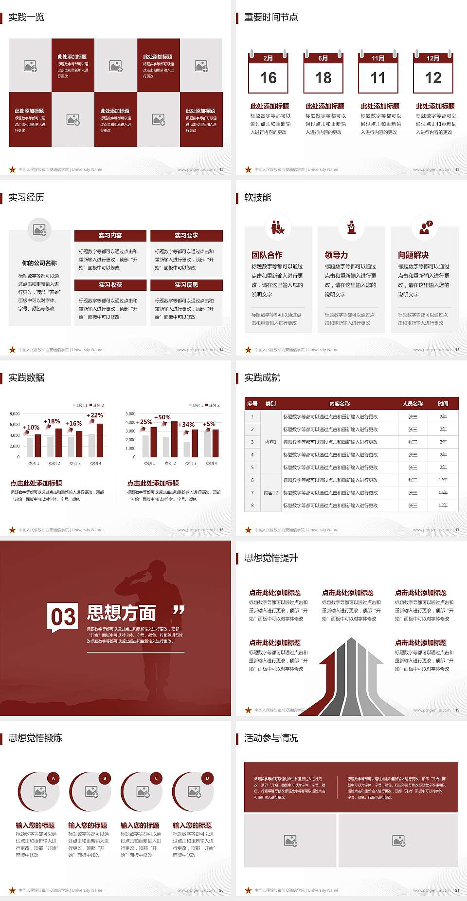中国人民解放军西安通信学院专用国家奖学金答辩PPT模板4:3格式幻灯片预览图3
