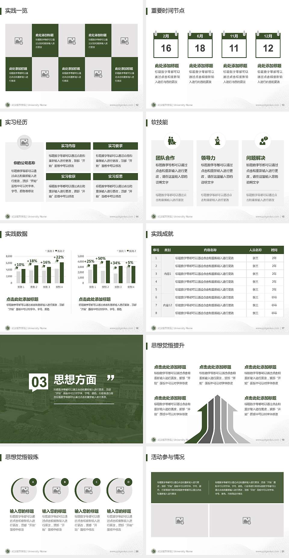 武汉城市学院专用国家奖学金答辩PPT模板4:3格式幻灯片预览图3