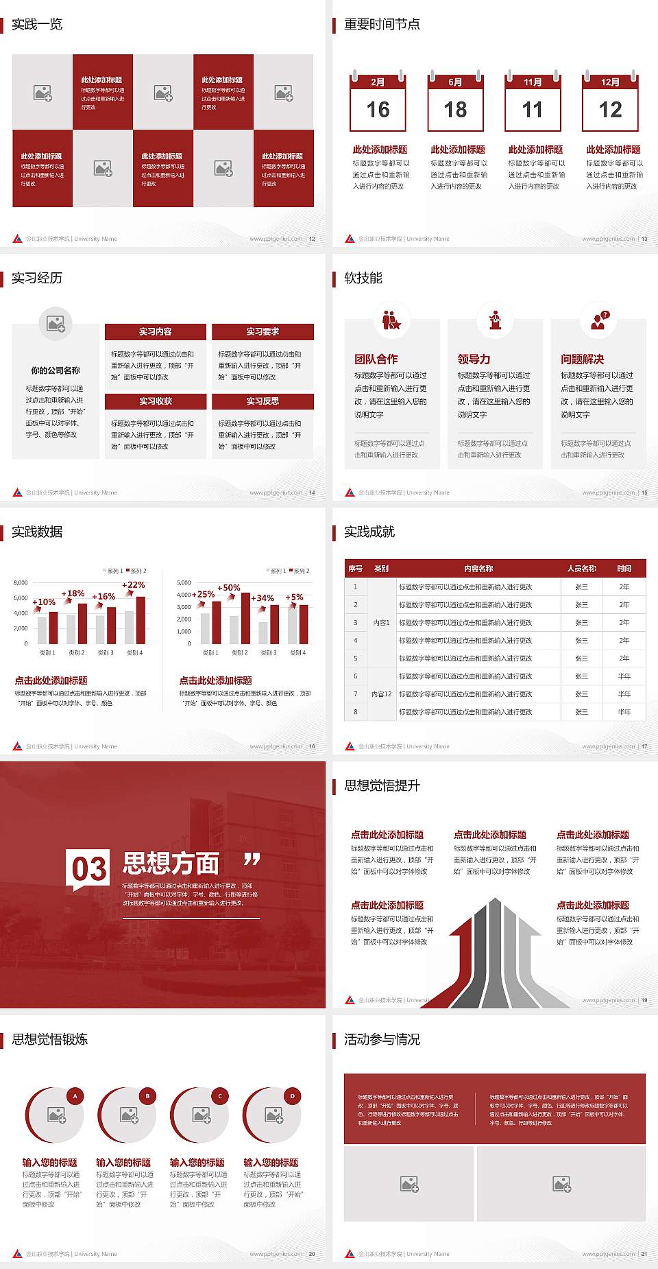金山职业技术学院专用国家奖学金答辩PPT模板4:3格式幻灯片预览图3