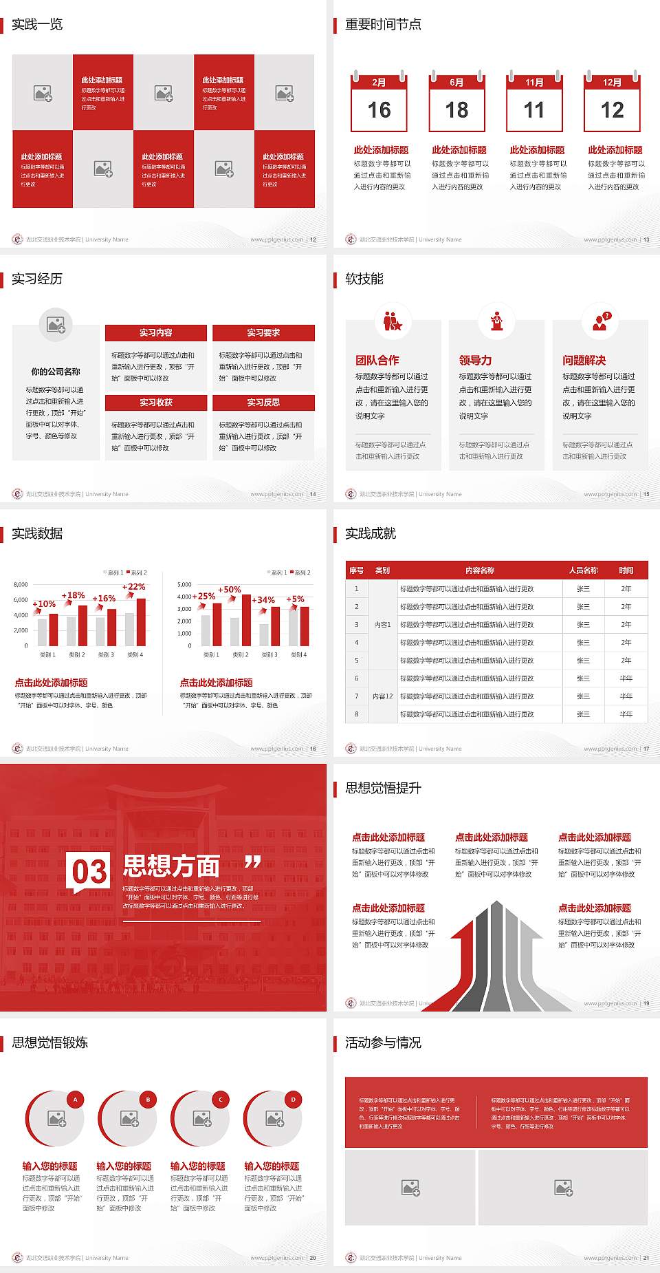 湖北交通职业技术学院专用国家奖学金答辩PPT模板4:3格式幻灯片预览图3