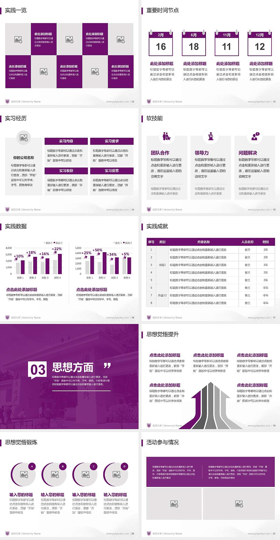 南京大学专用国家奖学金答辩PPT模板4:3格式幻灯片预览图3