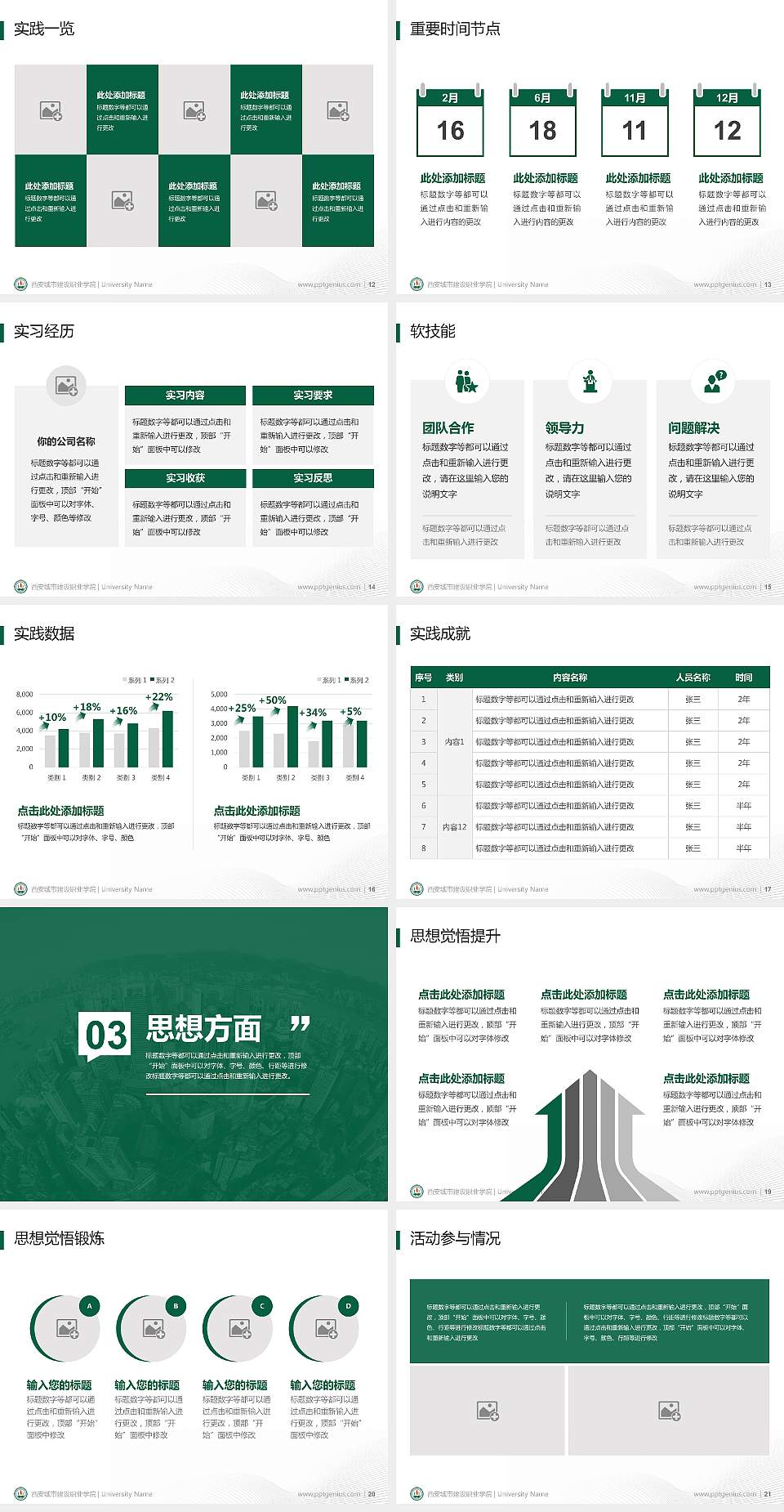 西安城市建设职业学院专用国家奖学金答辩PPT模板4:3格式幻灯片预览图3