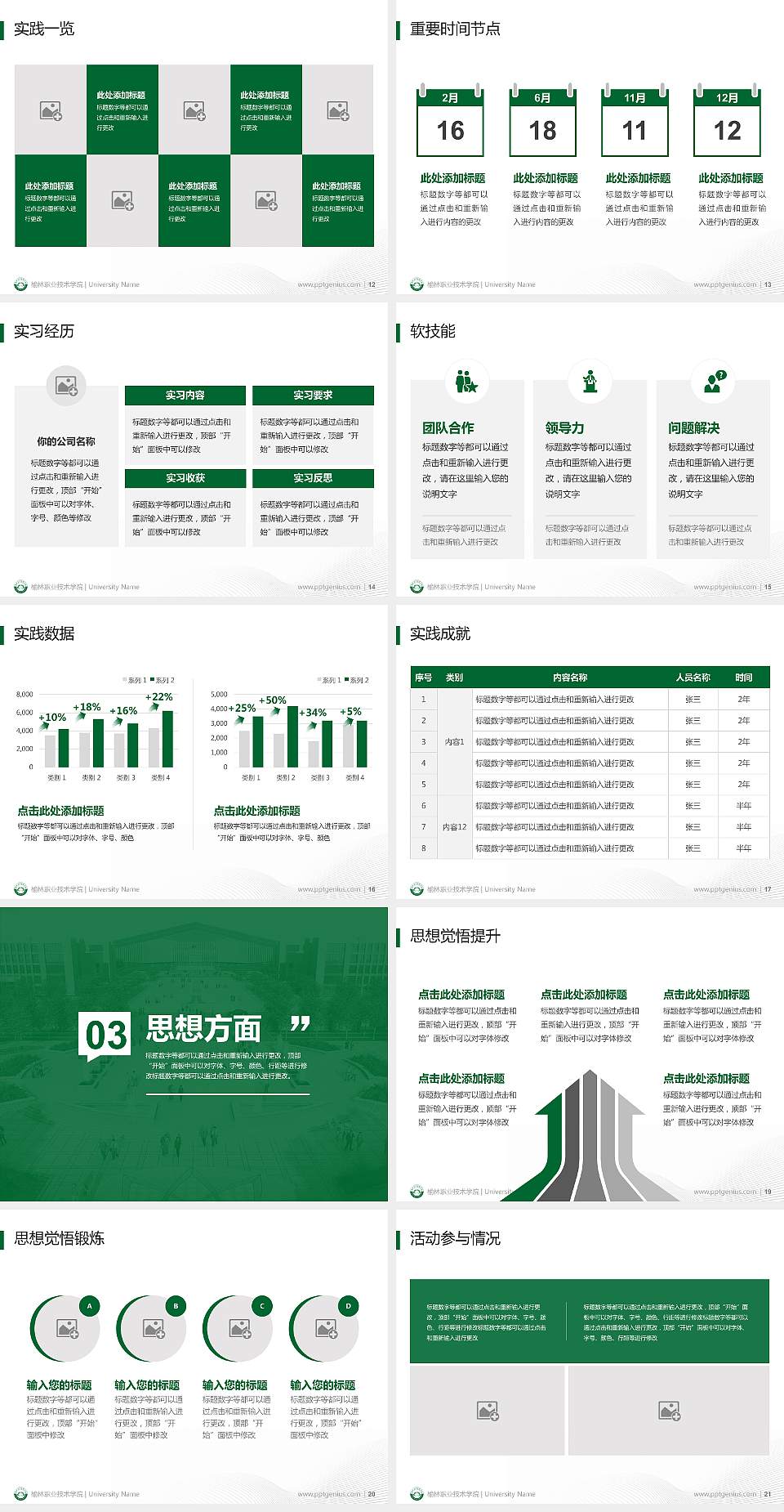 榆林职业技术学院专用国家奖学金答辩PPT模板4:3格式幻灯片预览图3