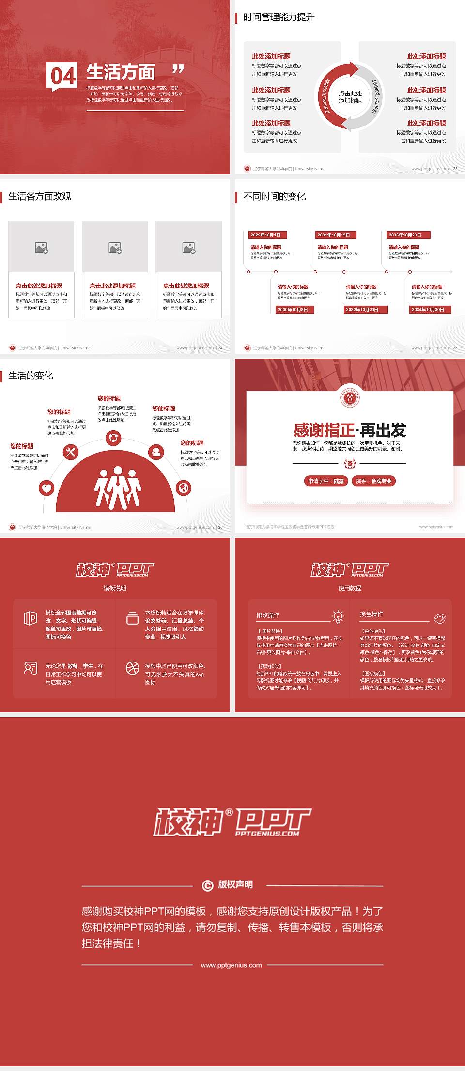 辽宁师范大学海华学院专用国家奖学金答辩PPT模板4:3格式幻灯片预览图4