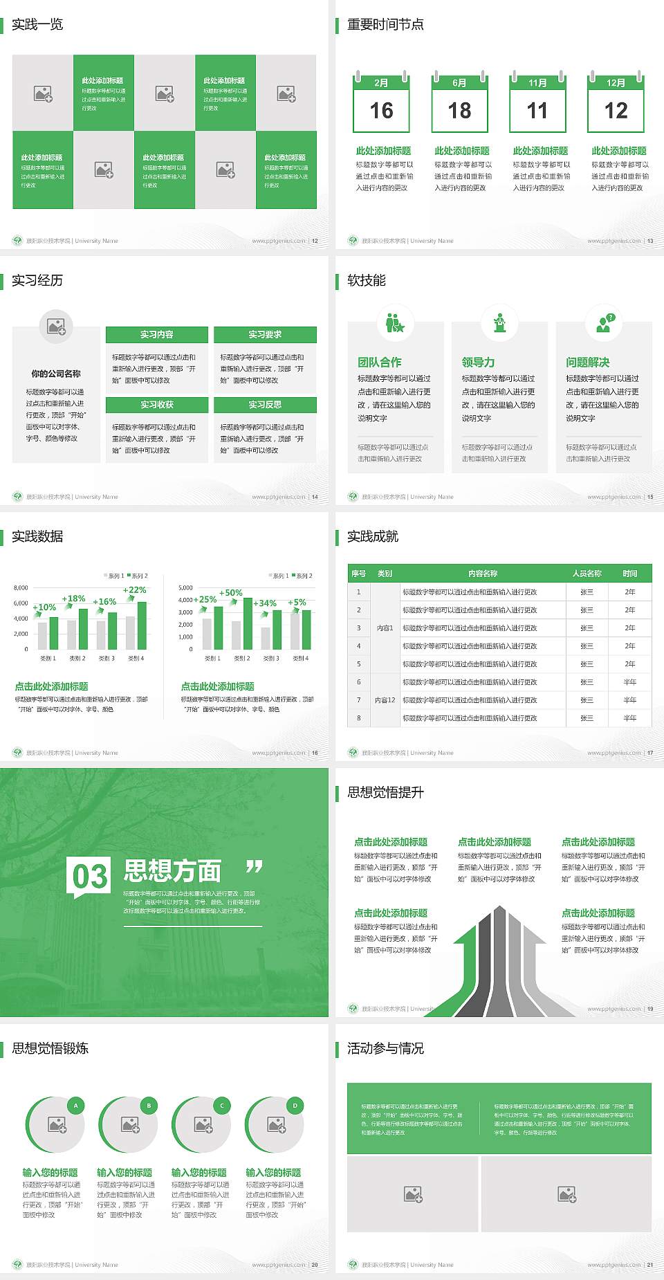 濮阳职业技术学院专用国家奖学金答辩PPT模板4:3格式幻灯片预览图3