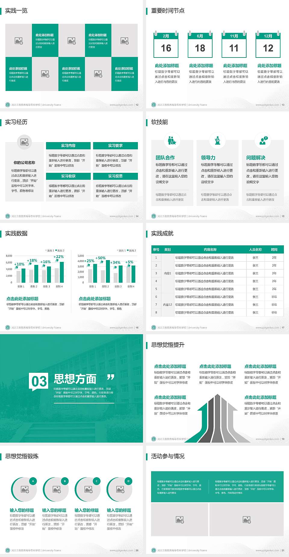 河北工程技术高等专科学校专用国家奖学金答辩PPT模板4:3格式幻灯片预览图3