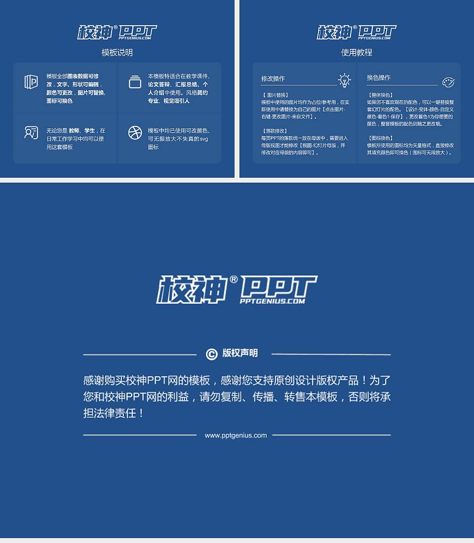 重庆医科大学国际医学院毕业论文答辩PPT模板下载4:3格式幻灯片预览图5