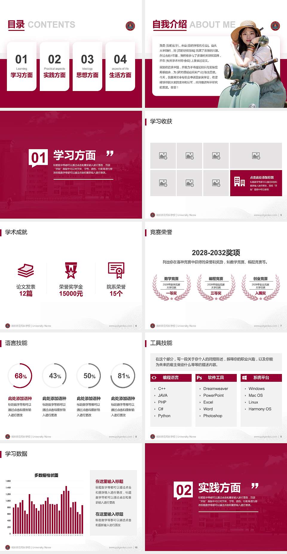 和田师范专科学校专用国家奖学金答辩PPT模板4:3格式幻灯片预览图2