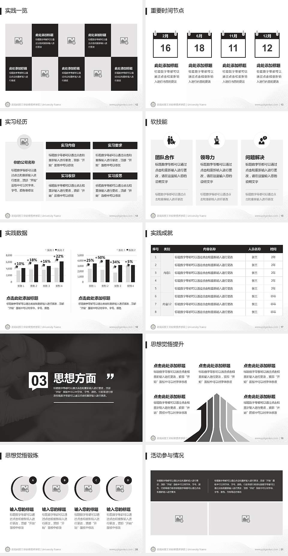 湖南科技工业职业技术学院专用国家奖学金答辩PPT模板4:3格式幻灯片预览图3