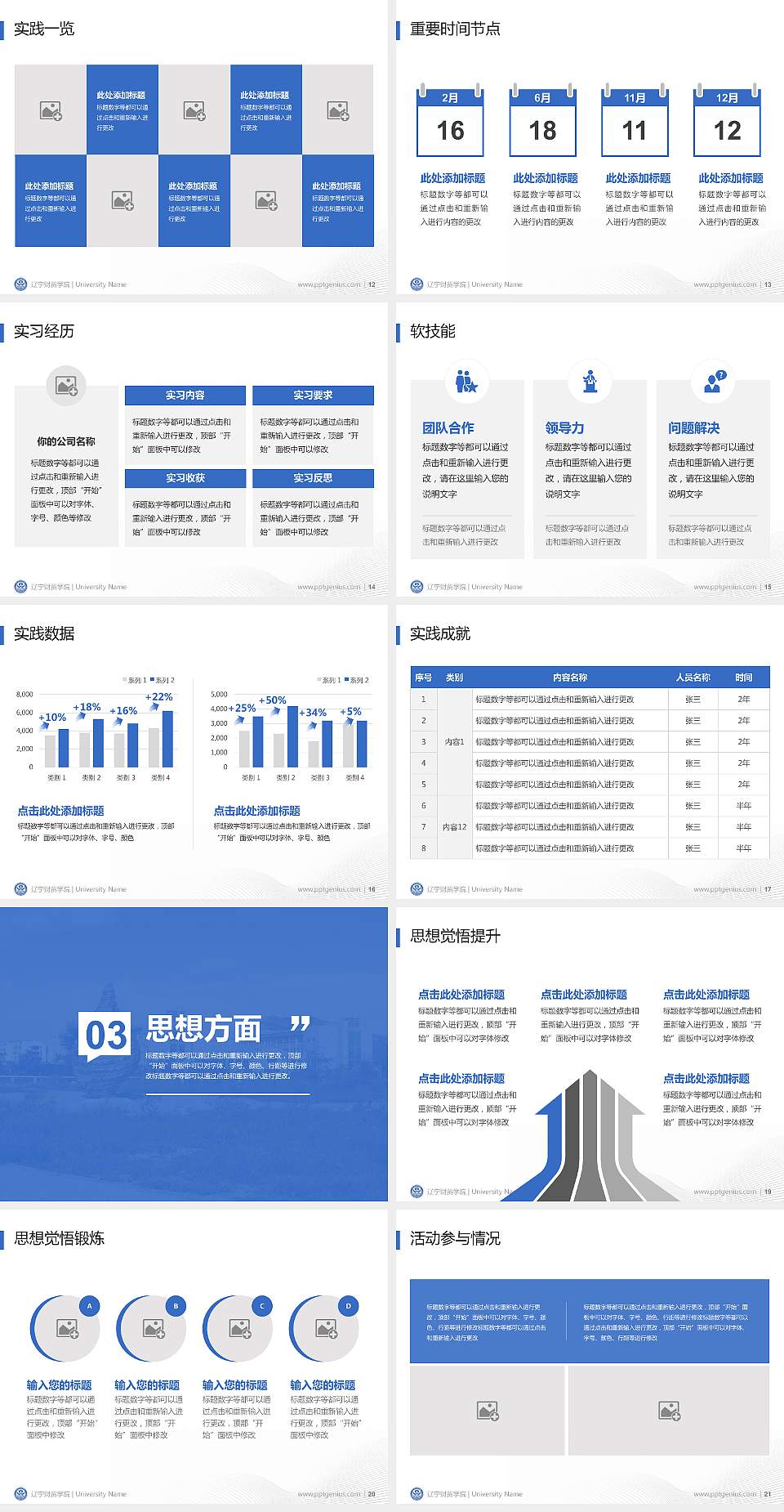 辽宁财贸学院专用国家奖学金答辩PPT模板4:3格式幻灯片预览图3